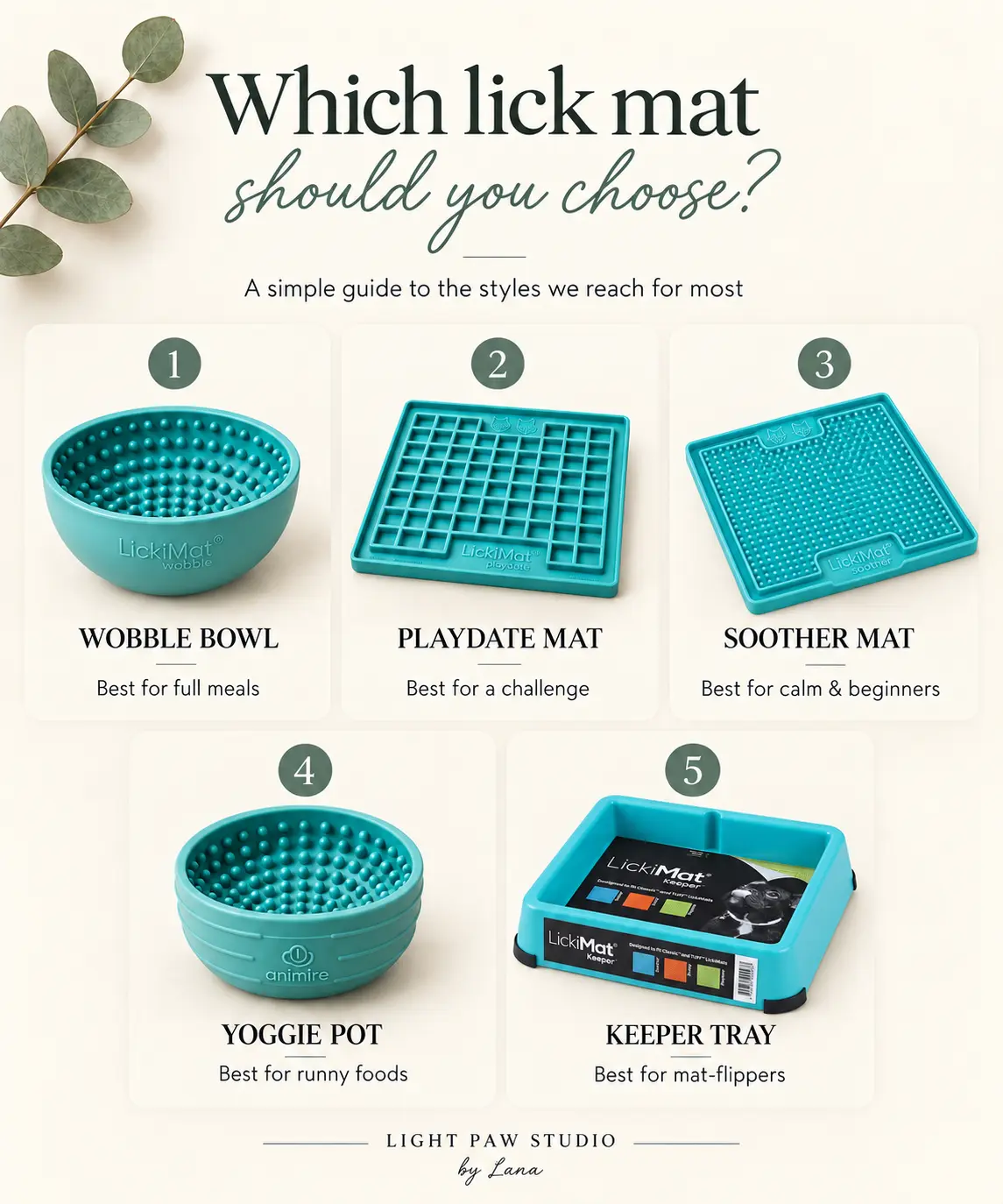 Which lick mat should you choose, a visual guide to the Wobble Bowl, Playdate mat, Soother mat, Yoggie pot and Keeper tray